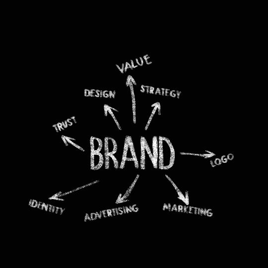BIS BUSINESS SOLUTIONS